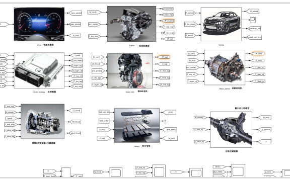 资料下载|基于Matlab/simulink的插电式混合动力汽车模型（四驱PHEV、比亚迪唐DM混动系统P2➕P4➕发动机——三擎四驱）
