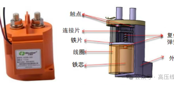 新能源汽车的隐形“保护神”：高压继电器