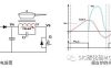 SIC 碳化硅MOS管应用于感应加热领域