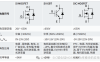 SiC MOSFET和Si MOSFET、IGBT的差异与应用