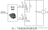 SiC MOSFET 短路检测与保护研究综述