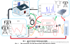 SiC-MOSFET 与 Si-IGBT 混合开关车载双向充电器中线桥臂设计及控制
