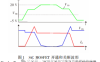 SiC MOSFET 驱动电路设计及特性分析