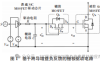 一种提高 SiC MOSFET 在高开关速率下栅极电压稳定性的驱动电路