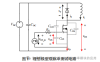 SiC MOSFET 开关损耗测试方法研究