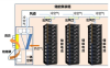 动力电池模组系统安全设计（十八）集装箱储能模组
