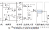 SiC MOSFET模块串扰问题及应用对策研究