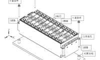 动力电池模组系统安全设计(十二)端板