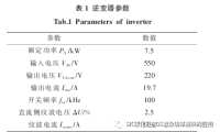 湖南大学:7.5kW电动汽车碳化硅逆变器设计