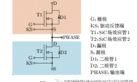南京电子技术研究所：纳米银双面烧结SiC半桥模块封装技术