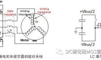 SIC 碳化硅器件应用于电机驱动