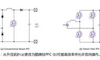 使用碳化硅进行双向车载充电机OBC设计