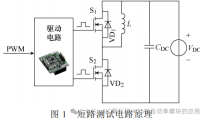 SiC MOSFET 短路检测与保护研究综述