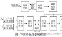 一种宽频隔离SiC功率器件驱动电路