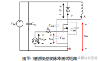 SiC MOSFET 开关损耗测试方法研究