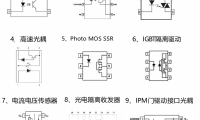 1700V碳化硅Mos芯片封装在光电耦合器(固态继电器-PhotoMOS)中