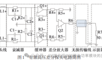 SiC MOSFET模块串扰问题及应用对策研究