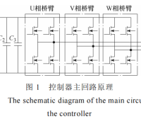 分立器件并联的高功率密度碳化硅电机控制器设计