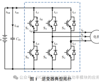 车用 SiC 电机驱动控制器用金属化膜电容研究