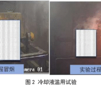 电动汽车冷却液防腐性能专题(三)冷却液漏液会引发热失控吗?