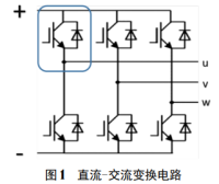 新能源汽车功率器件损耗特性和效率分析