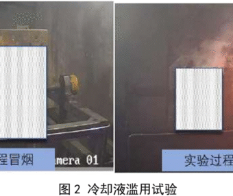 电动汽车冷却液防腐性能专题(三)冷却液漏液会引发热失控吗?