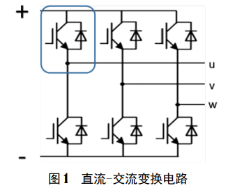 新能源汽车功率器件损耗特性和效率分析