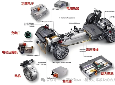 解读新能源车载OBC的设计与应用
