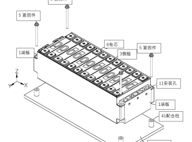 动力电池模组系统安全设计(十二)端板