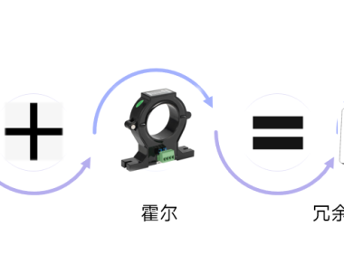 动力电池配电盒BDU安全设计(二九)BDU趋势