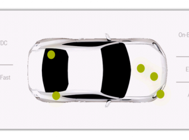 碳化硅MOS及功率模块的应用和发展趋势