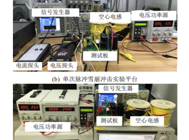 不同雪崩冲击模式下SiC MOSFET的失效机理