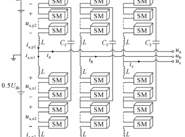 基于Si IGBT和SiC MOSFET的飞跨电容 MMC拓扑及其调制策略