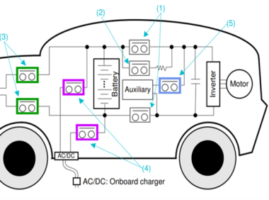 动力电池配电盒BDU安全设计（三五）固态继电器会取代直流继电器吗？