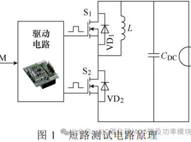 SiC MOSFET 短路检测与保护研究综述