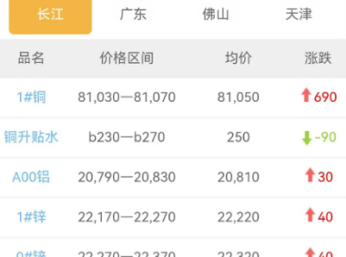 铜铝排专题：电池包中铜铝连接方式