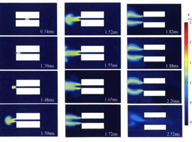 动力电池配电盒BDU安全设计（二三）直流接触器灭弧系统失效分析