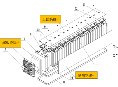 动力电池模组系统安全设计(十)绝缘板