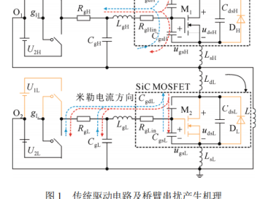 抑制SiC MOSFET桥臂串扰与栅源电压振荡的推挽式电容辅助电路分析及参数设计方法