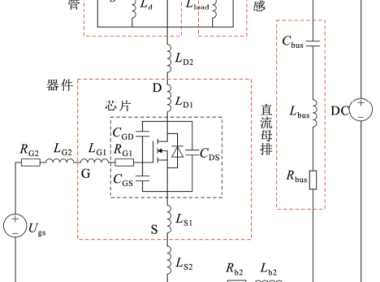 华北电力大学：SiC MOSFET器件封装和测试平台的杂散电感提取