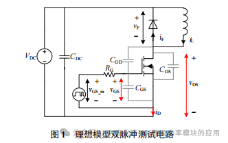 SiC MOSFET 开关损耗测试方法研究