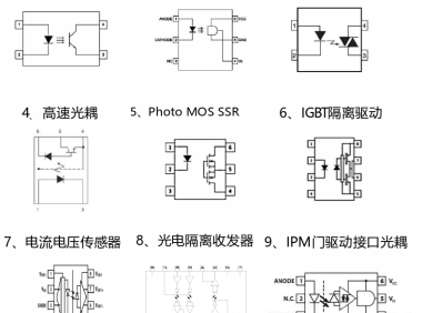 1700V碳化硅Mos芯片封装在光电耦合器(固态继电器-PhotoMOS)中