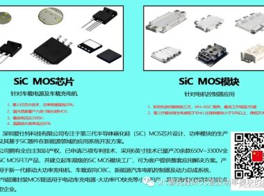 碳化硅器件在太阳能逆变器领域的应用