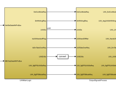 资料下载|自动驾驶 无人驾驶 adas 车道居中lka/lca控制算法 matlab simulink模型