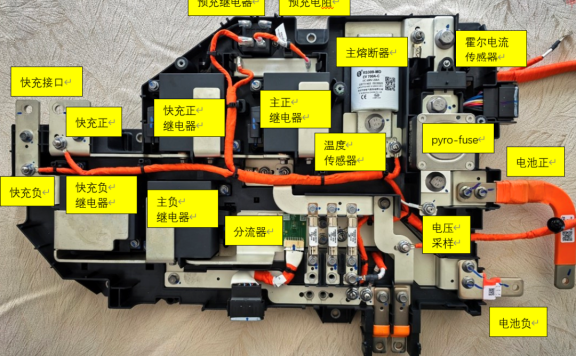 动力电池配电盒BDU安全设计（三四）BDU串讲