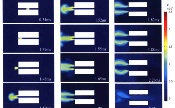 动力电池配电盒BDU安全设计（二三）直流接触器灭弧系统失效分析