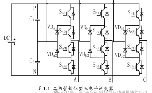10kW 储能逆变器(PCS)的研究与设计