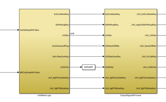 资料下载|自动驾驶 无人驾驶 adas 车道居中lka/lca控制算法 matlab simulink模型