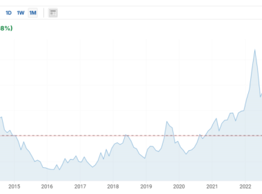 铜铝排专题:万万没有想到,镀锡比镀镍贵,局部电镀比全镀还贵!