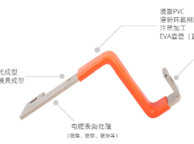 铜铝排专题:浸粉